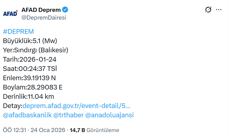 BALIKESİRDE KORKUTAN DEPREM