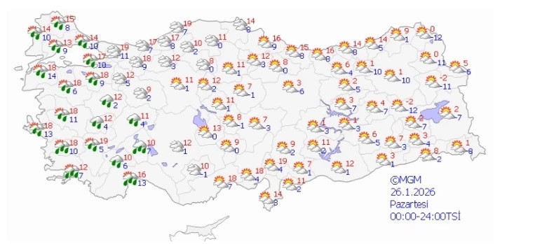PAZARTESİ HAVA NASIL OLACAK