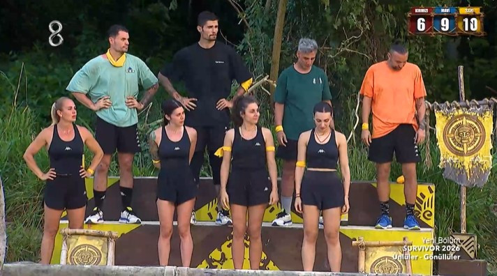 SURVİVORDA ÖDÜLÜ KİM KAZANDI 25 OCAK 2026 PAZAR (SARI-KIRMIZI-MAVİ TAKIM)| Dün akşam Survivor son bölüm ödül oyununu hangi takım kazandı, kim ceza aldı İşte Ünlüler Gönüllüler 2026 Survivor ödül oyununu kazanan takım