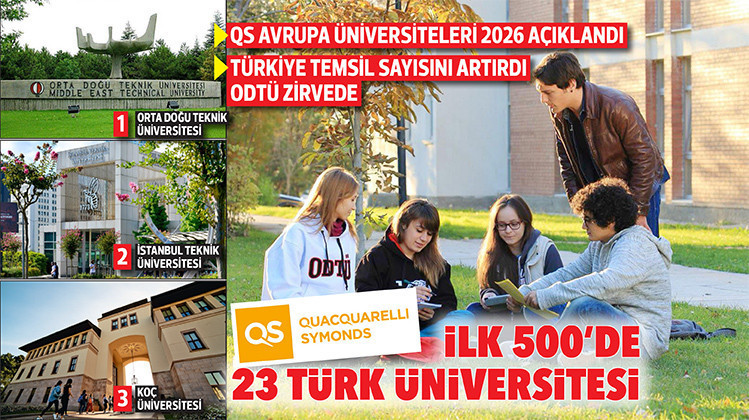 QS Avrupa Üniversiteleri 2026 açıklandı... Türkiye temsil sayısını artırdı, ODTÜ zirvede... İlk 500’de 23 Türk üniversitesi
