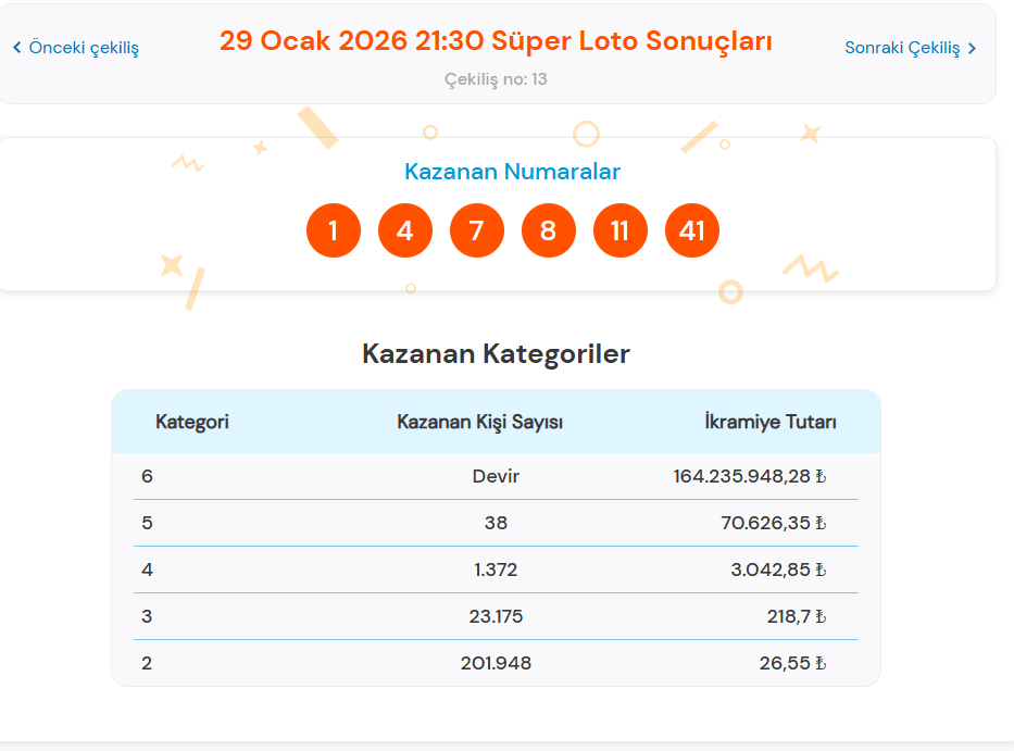 29 OCAK 2026 SÜPER LOTO SONUÇLARI