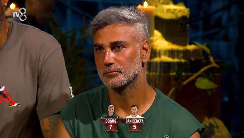 SURVİVOR 1. ELEME ADAYI KİM OLDU, KİM KAZANDI (3 ŞUBAT 2026 SALI) || Dün akşam Survivor son bölüm potaya kim gitti, dokunulmazlık oyununu hangi takım kazandı Kıran kırana mücadele İşte Survivor 2026 Ünlüler Gönüllülerde haftanın 1. eleme adayı SURVİVOR 1. ELEME ADAYI KİM OLDU, KİM KAZANDI (3 ŞUBAT 2026 SALI) || Dün akşam Survivor son bölüm potaya kim gitti, dokunulmazlık oyununu hangi takım kazandı Kıran kırana mücadele İşte Survivor 2026 Ünlüler Gönüllülerde haftanın 1. eleme adayı