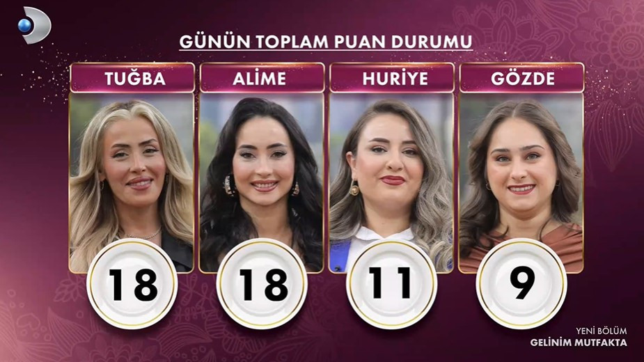 GELİNİM MUTFAKTA PUAN DURUMU 4 ŞUBAT 2026