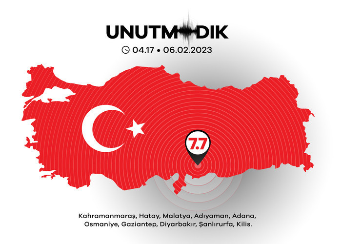 6 ŞUBAT KAHRAMANMARAŞ DEPREMİ İLE İLGİLİ SÖZLER, TAZİYE MESAJLARI
