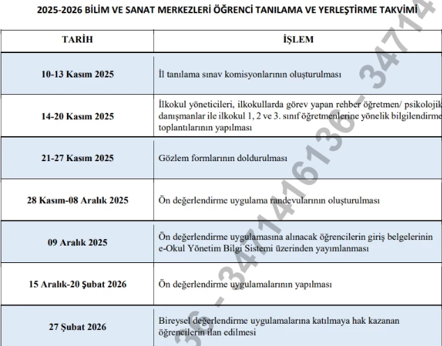 BİLSEM sonuçları ne zaman açıklanacak 2026 BİLSEM sonuç sorgulama detayları