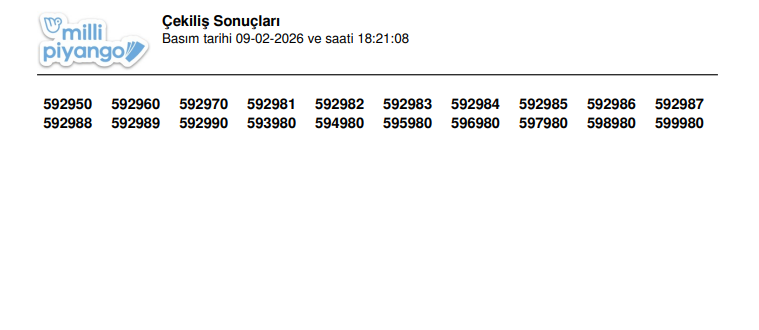 AMORTİ KAZANDIRAN NUMARALAR AMORTİ KAZANDIRAN NUMARALAR