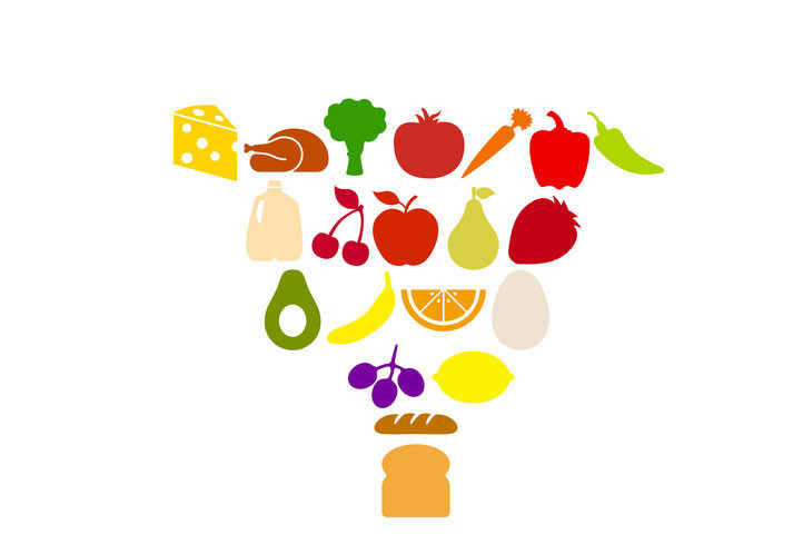 Beslenme piramidinde protein tartışması