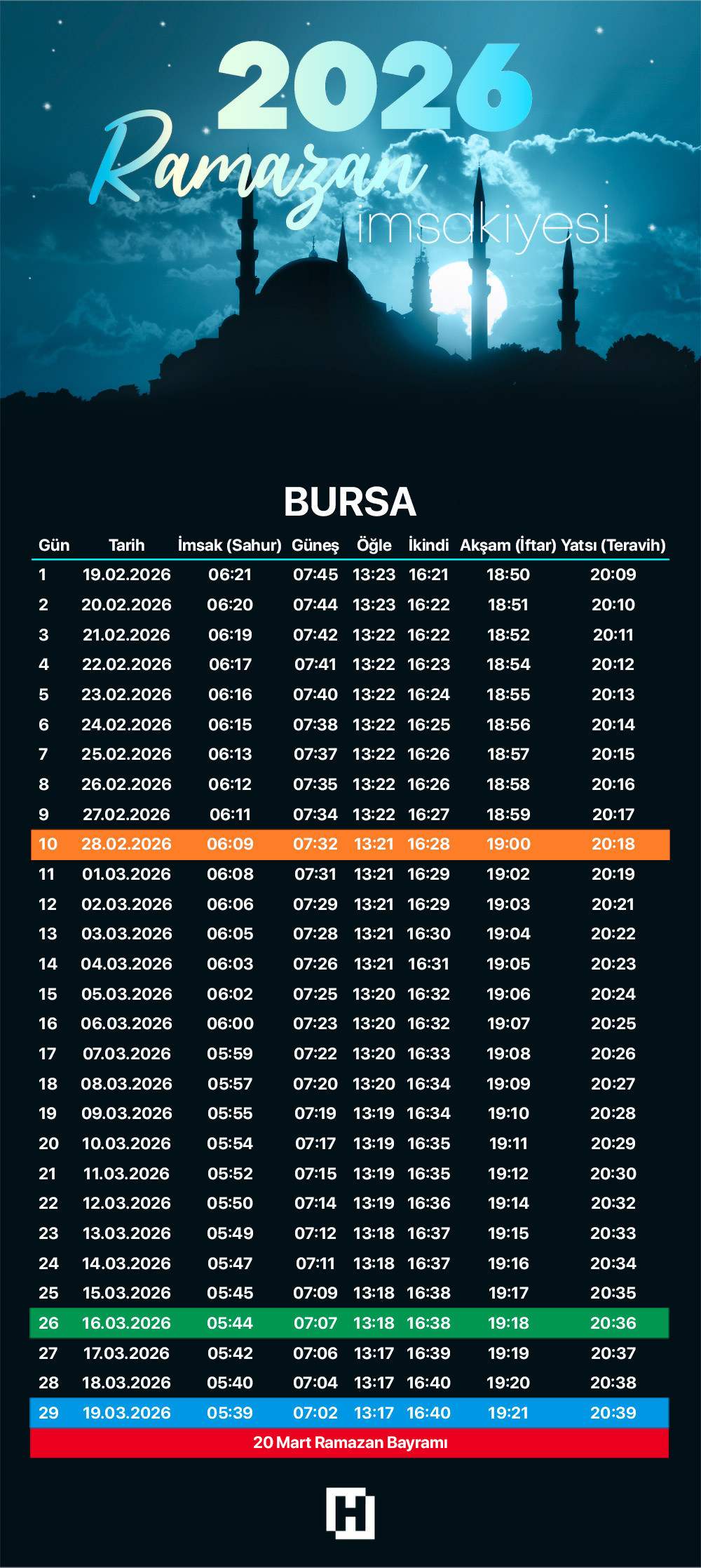 BURSA RAMAZAN İMSAKİYESİ 2026