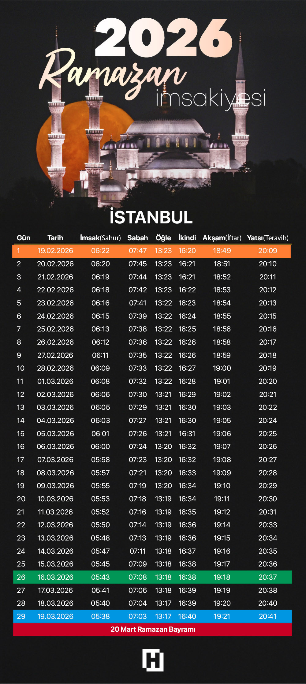 İSTANBUL 2026 RAMAZAN İMSAKİYESİ