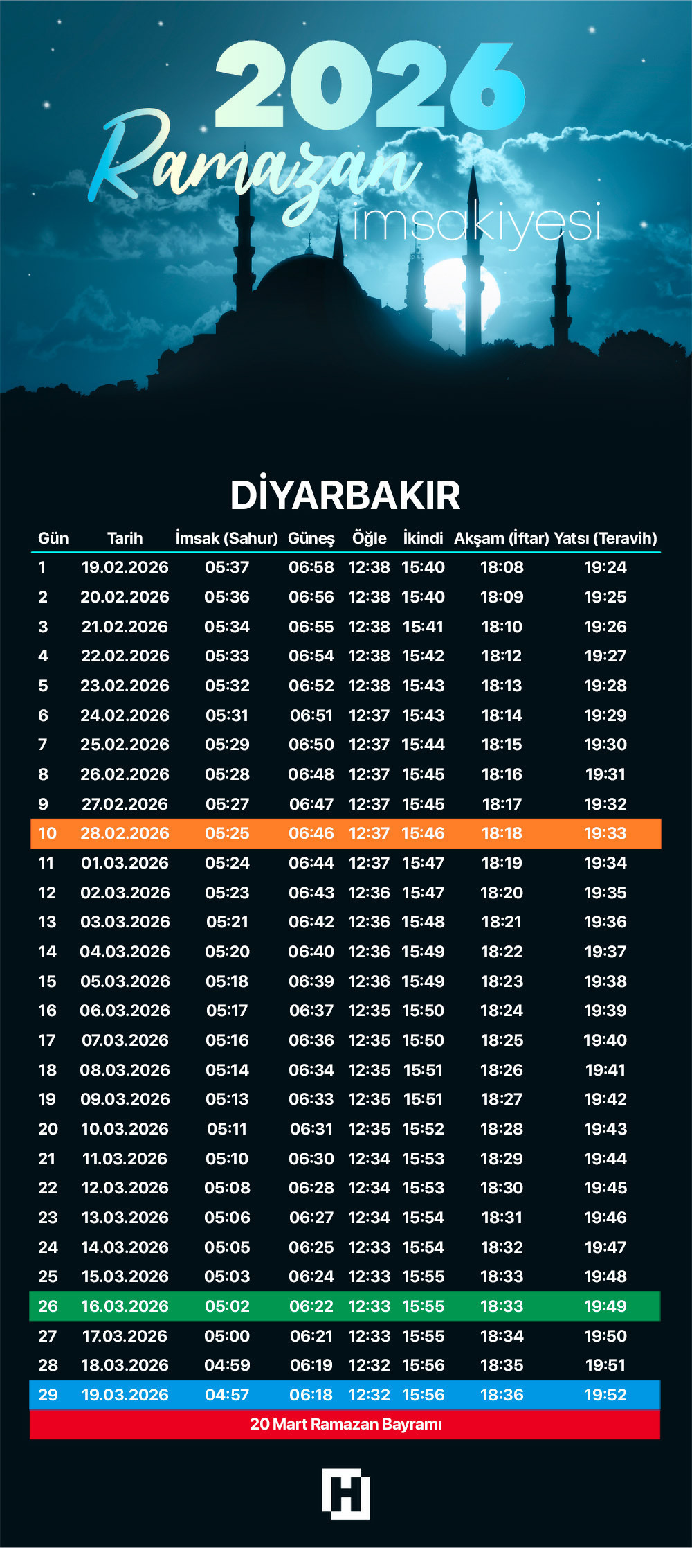 DİYARBAKIR İMSAKİYE 2026