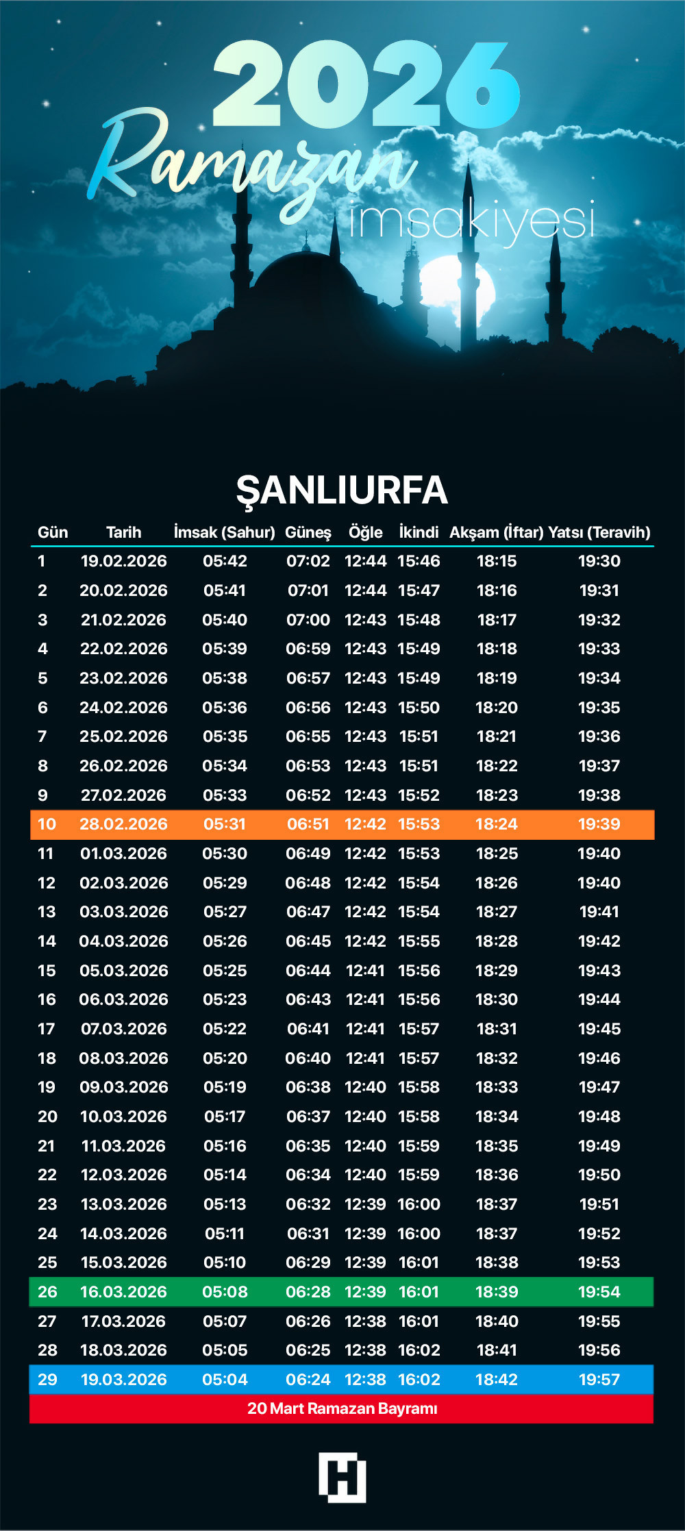 ŞANLIURFA İMSAKİYE 2026 ŞANLIURFA İMSAKİYE 2026