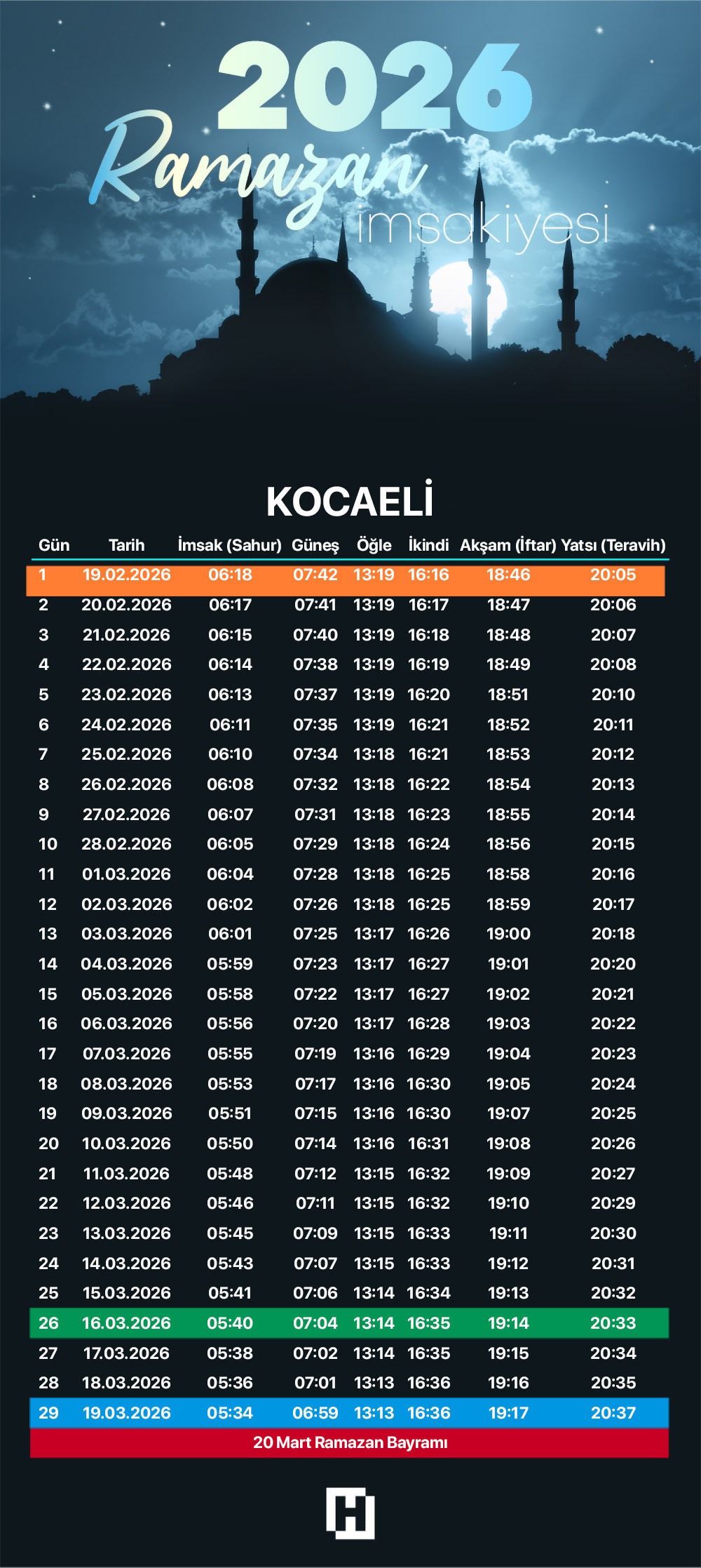 KOCAELİ 2026 RAMAZAN İMSAKİYESİ