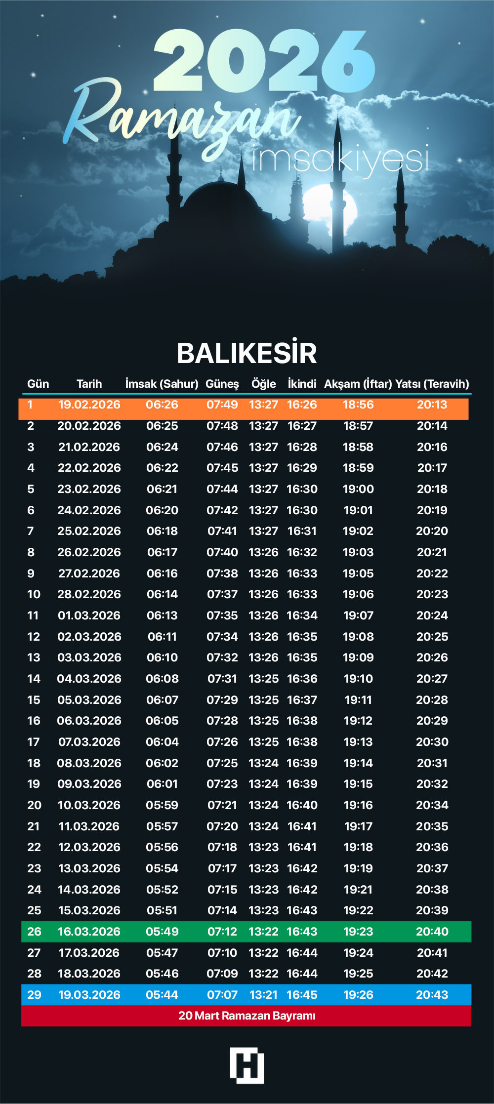 BALIKESİR 2026 RAMAZAN İMSAKİYESİ BALIKESİR 2026 RAMAZAN İMSAKİYESİ