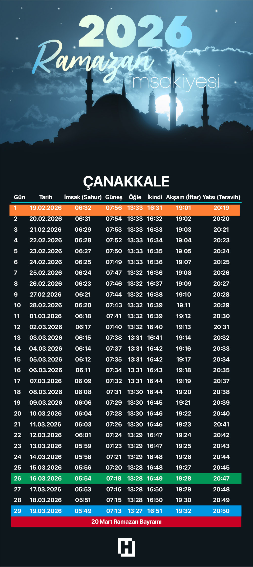 ÇANAKKALE 2026 RAMAZAN İMSAKİYESİ ÇANAKKALE 2026 RAMAZAN İMSAKİYESİ