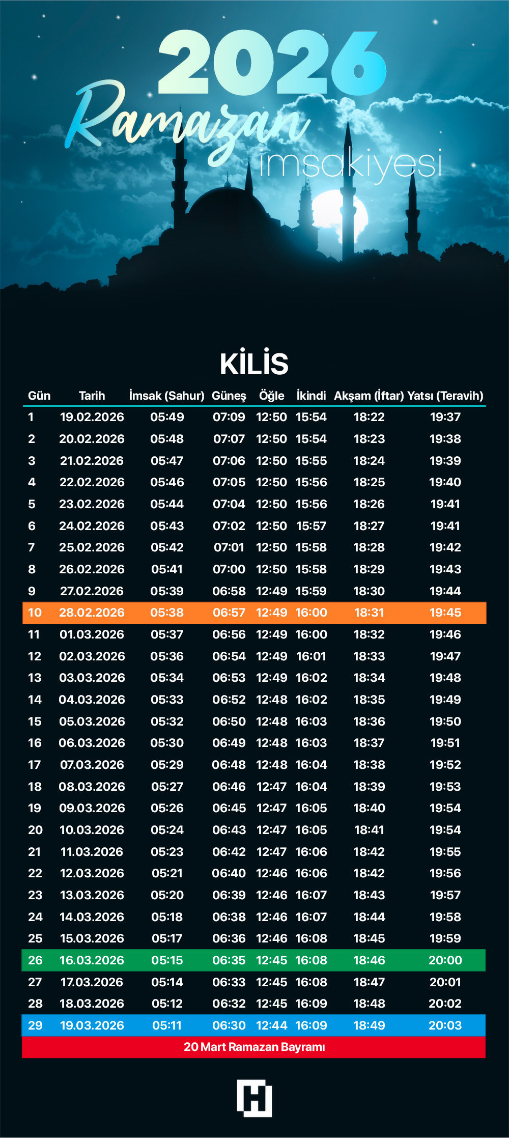KİLİS İMSAKİYE 2026