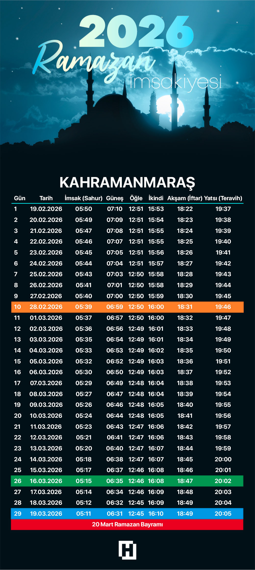 KAHRAMANMARAŞ İMSAKİYE 2026