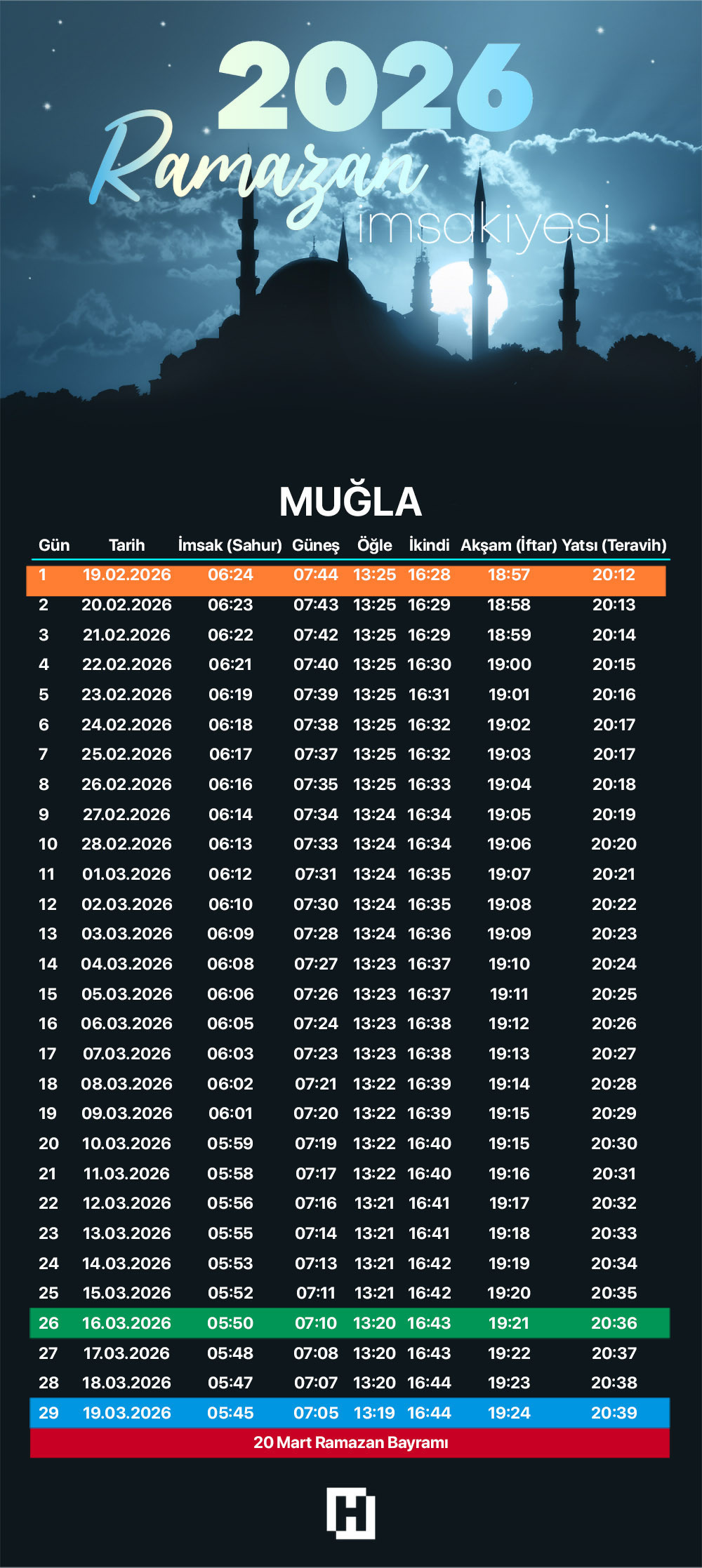 MUĞLA 2026 RAMAZAN İMSAKİYESİ MUĞLA 2026 RAMAZAN İMSAKİYESİ