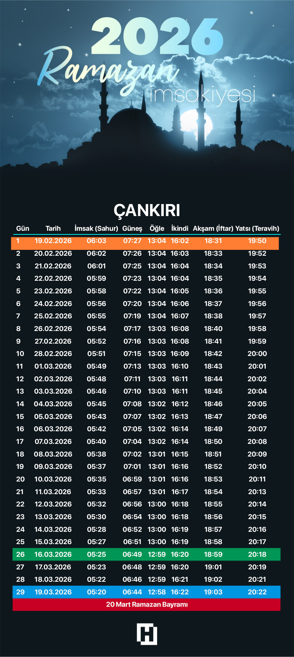 ÇANKIRI 2026 RAMAZAN İMSAKİYESİ
