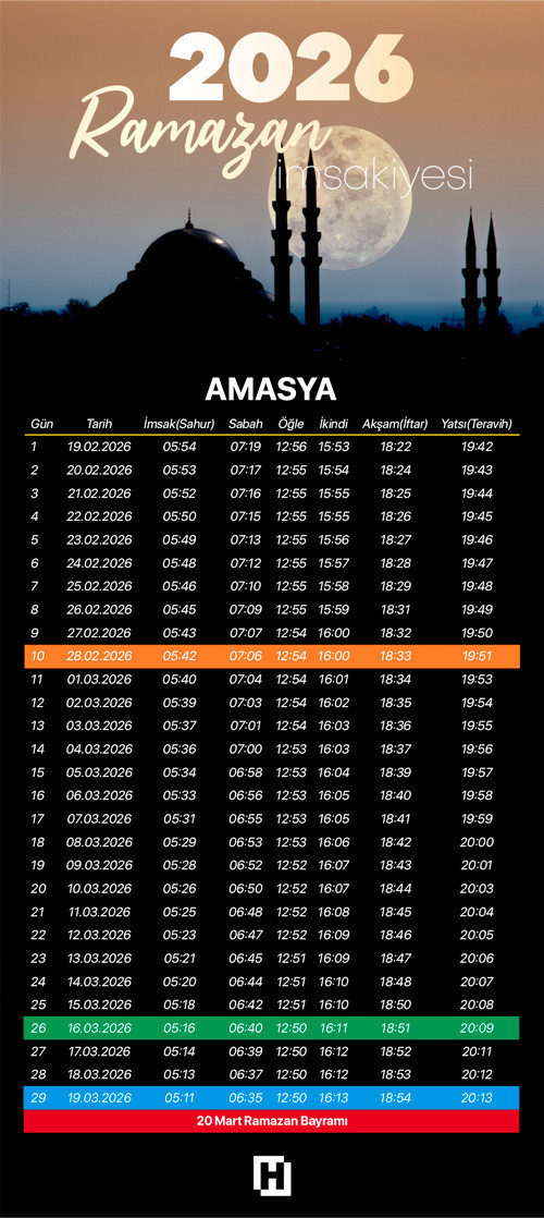 AMASYA RAMAZAN İMSAKİYESİ 2026 AMASYA RAMAZAN İMSAKİYESİ 2026