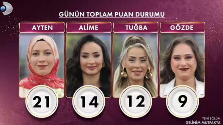 GELİNİM MUTFAKTA PUAN DURUMU 18 ŞUBAT 2026
