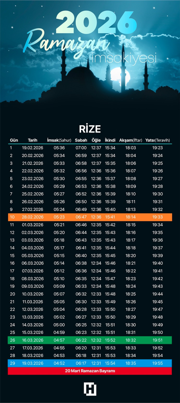 RİZE RAMAZAN İMSAKİYESİ 2026 || Rize' de sahur (imsak) ne zaman ...