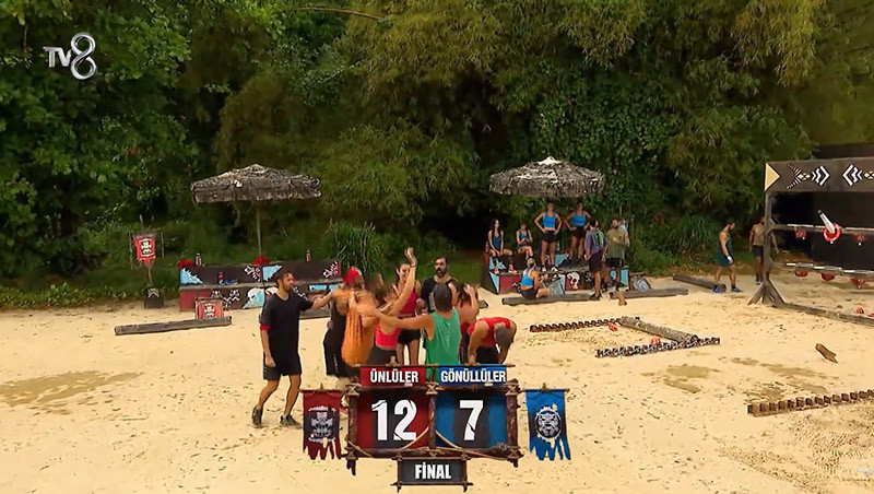 SURVİVOR ÖDÜL OYUNUNU KİM KAZANDI (19 Şubat 2026 Perşembe-Dün akşam) | Survivor son bölüm kamp ödül oyununu kim, hangi takım kazandı İşte Survivor 2026 Ünlüler Gönüllüler ödül oyununu kazanan takım