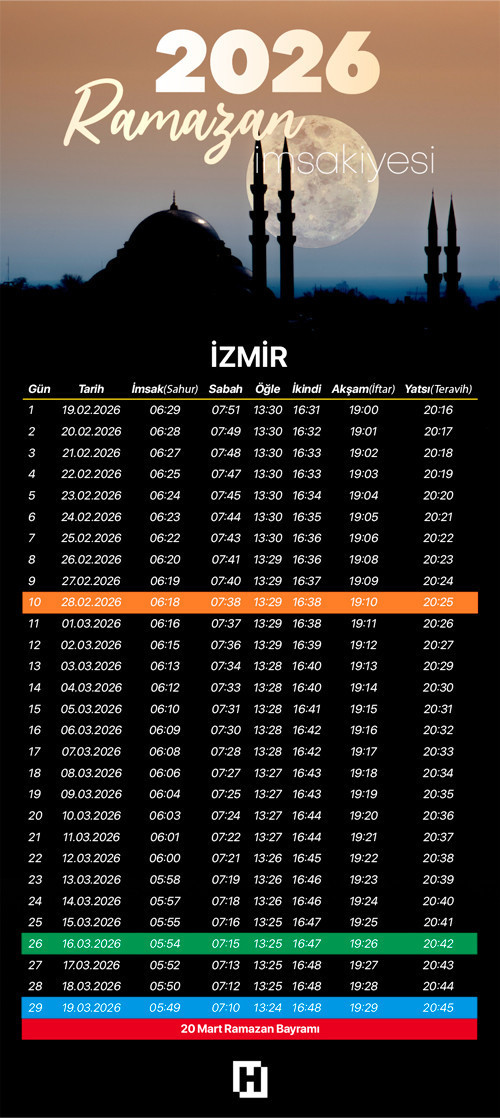 İZMİR RAMAZAN İMSAKİYESİ 2026