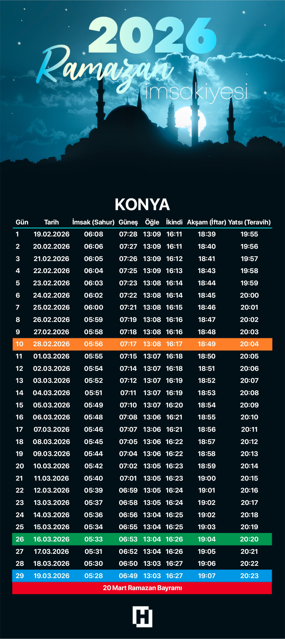 KONYA İMSAKİYE 2026