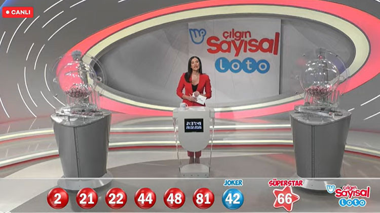 ÇILGIN SAYISAL LOTO SONUÇLARI 28 ŞUBAT 2026