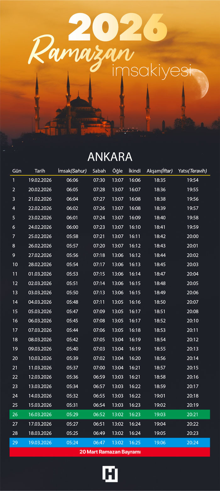 ANKARA RAMAZAN İMSAKİYESİ 2026 GÜN GÜN