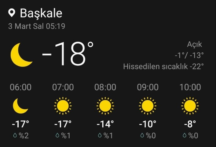 İlkbaharı beklerken kış geri geldi | Bu ilçede termometreler eksi 18i gösterdi
