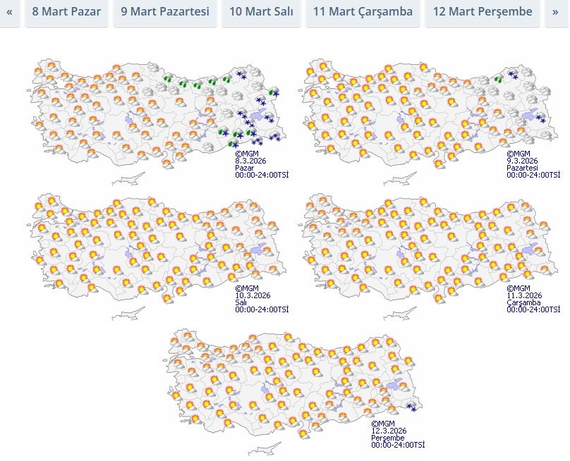 HAVA DURUMU SON DAKİKA TAHMİNLERİ 8 MART 2026 İL İL HARİTALI | Bugün hava nasıl olacak, yağmur yağacak mı Meteoroloji uyardı