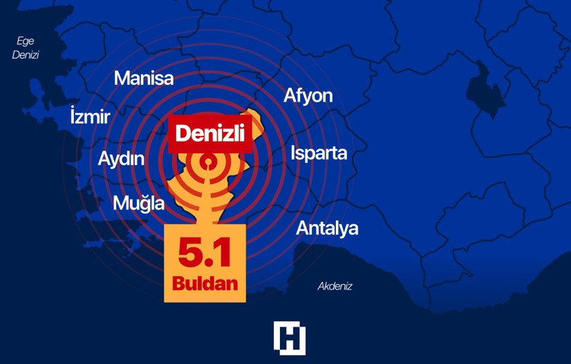 Son dakika: Denizli'de 5.1 büyüklüğünde deprem oldu