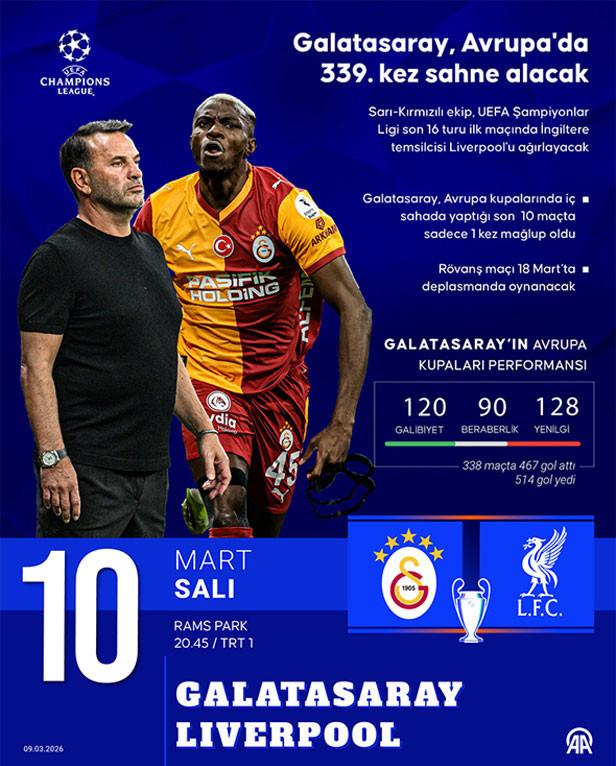GALATASARAY - LIVERPOOL MAÇI HANGİ KANALDA