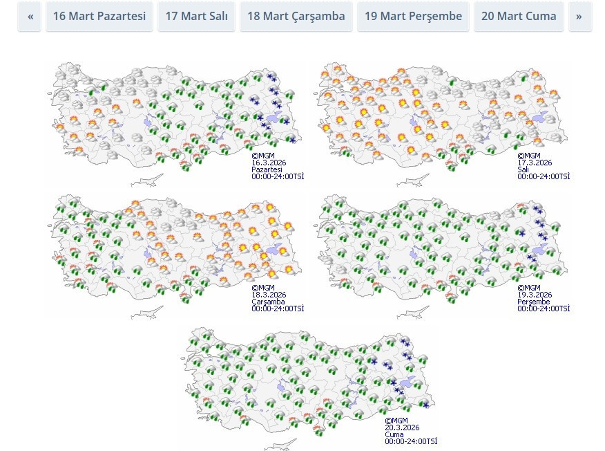 BÖLGELERİMİZDE HAVA DURUMU BÖLGELERİMİZDE HAVA DURUMU