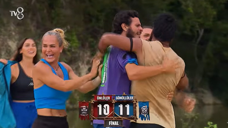 SURVİVOR 1. ELEME ADAYI BELLİ OLDU ((30 Mart Pazartesi) | Dün akşam Survivorda potaya kim gitti, 1. dokunulmazlık oyununu hangi takım kazandı İşte Survivor 2026 Ünlüler Gönüllülerde haftanın ilk eleme adayı SURVİVOR 1. ELEME ADAYI BELLİ OLDU ((30 Mart Pazartesi) | Dün akşam Survivorda potaya kim gitti, 1. dokunulmazlık oyununu hangi takım kazandı İşte Survivor 2026 Ünlüler Gönüllülerde haftanın ilk eleme adayı