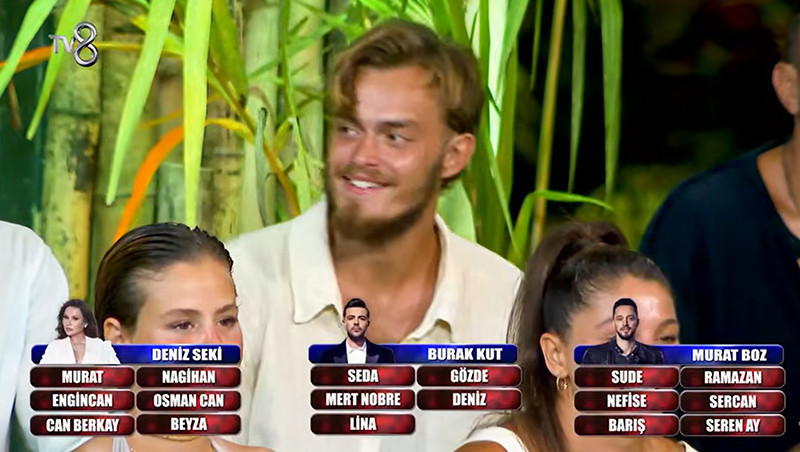 SURVİVOR ŞARKI YARIŞMASININ KAZANANI (5 Nisan 2026 Pazar) | Dün akşam Survivor Birleşme Partisi şarkı yarışmasını kim kazandı, birinci kim oldu, ödül ne oldu İşte Survivor son bölüm birleşme partisi ödülünü kazanan takım