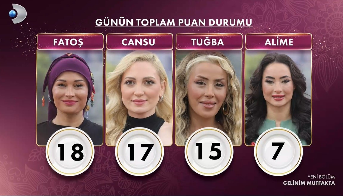 GELİNİM MUTFAKTA PUAN DURUMU 7 NİSAN 2026