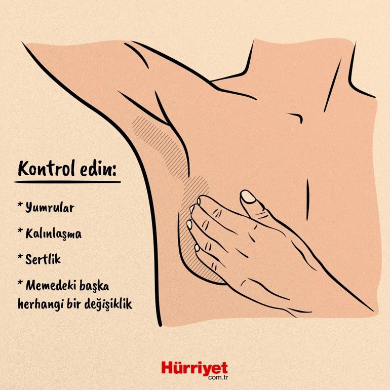 Ünlü ismin sonucu ‘temiz’ çıktı, birkaç ay sonra o hastalığa yakalandı Böyle bir şey nasıl mümkün olabilir