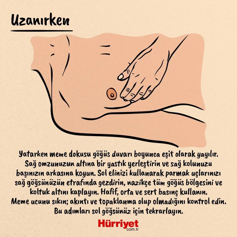 Ünlü ismin sonucu ‘temiz’ çıktı, birkaç ay sonra o hastalığa yakalandı Böyle bir şey nasıl mümkün olabilir
