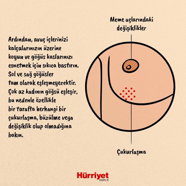 Ünlü ismin sonucu ‘temiz’ çıktı, birkaç ay sonra o hastalığa yakalandı Böyle bir şey nasıl mümkün olabilir