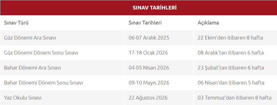 AÖF BAHAR DÖNEMİ FİNAL SINAVI TARİHLERİ 2026 || Anadolu Üniversitesi AÖF finalleri ne zaman, ayın kaçında yapılacak Takvim belli oldu