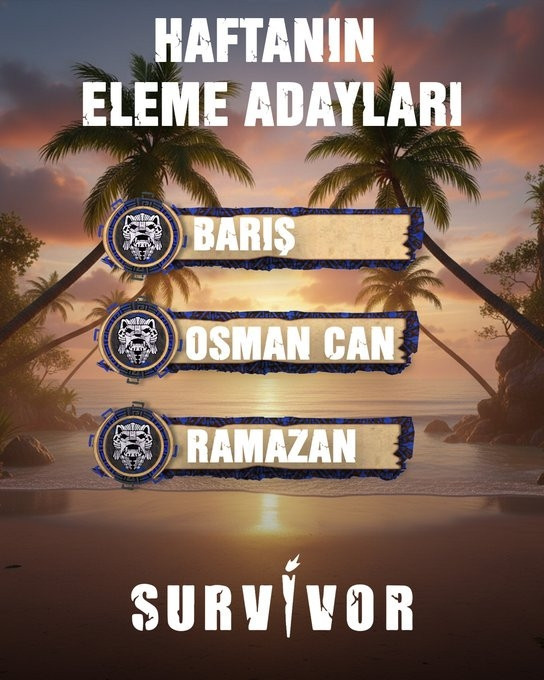 SURVİVOR 2. VE 3. ELEME ADAYI KİM OLDU (28 NİSAN 2026 SALI) || Dün akşam Survivor eleme adayı kim oldu, potaya kim gitti, dokunulmazlık oyununu hangi takım, kim kazandı İşte Survivor 2026 Ünlüler Gönüllüler eleme adayları