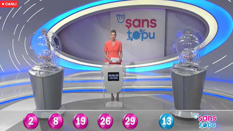 ŞANS TOPU SONUÇLARI LİSTESİ 3 MAYIS 2026 ŞANS TOPU SONUÇLARI LİSTESİ 3 MAYIS 2026