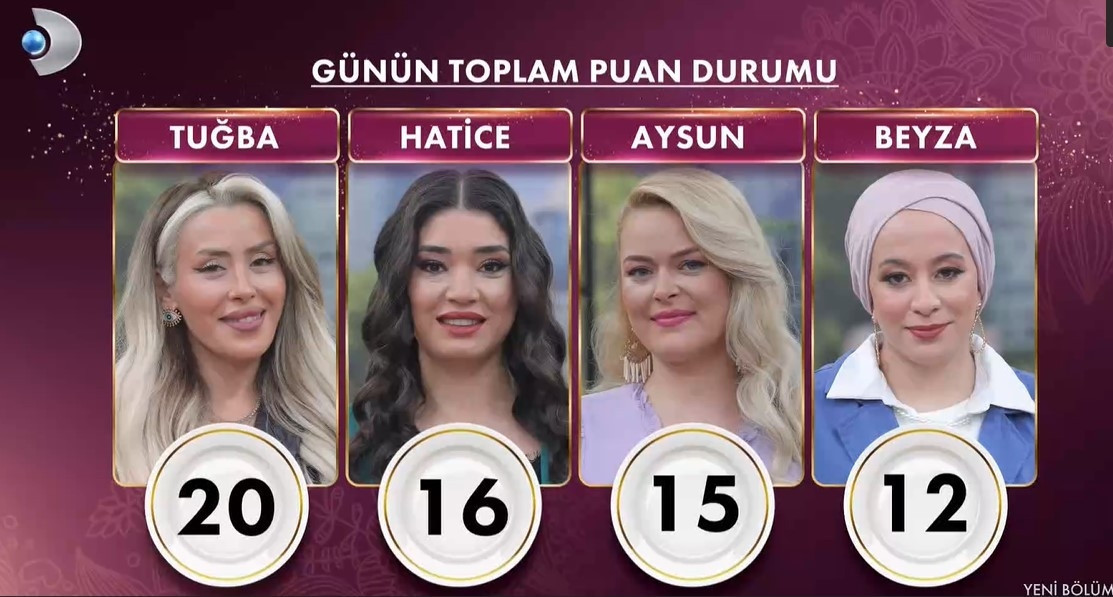 GELİNİM MUTFAKTA PUAN DURUMU 5 MAYIS  2026
