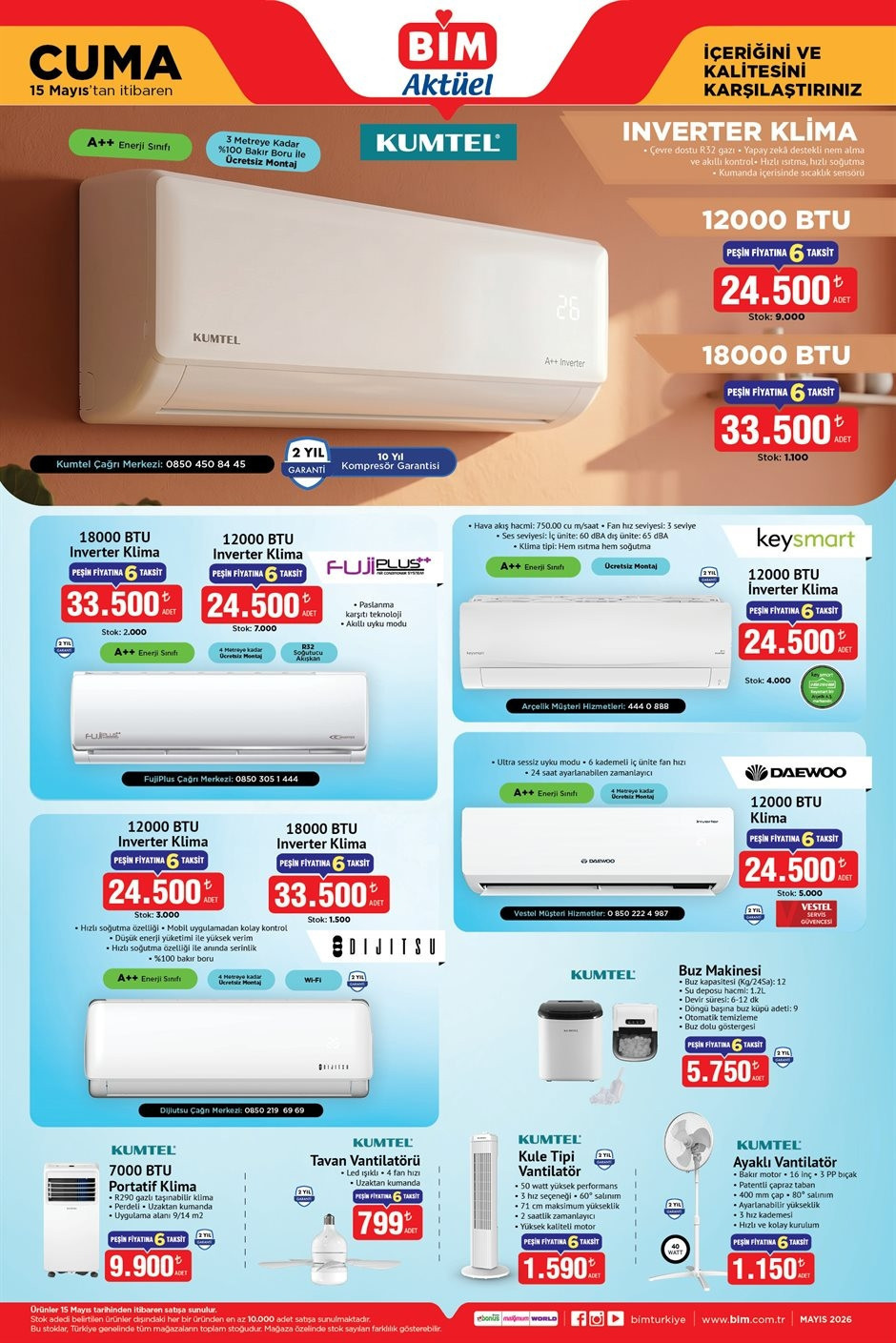 BİMDE BU HAFTA YILDIZ ÜRÜNLER İNDİRİM KATALOĞU KEŞFET🛒📌Bim Afişi 15 Mayıs İndirimli Ürünler Tam Liste Bim Broşürü Motor Görünümlü Çocuk Bisiklet Getiriyor