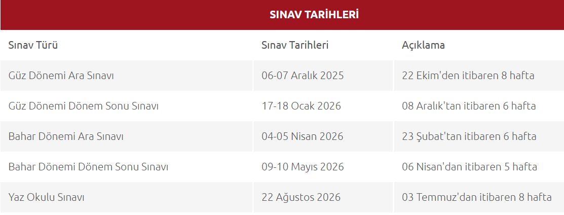 AÖF YAZ OKULU SINAVLARI NE ZAMAN