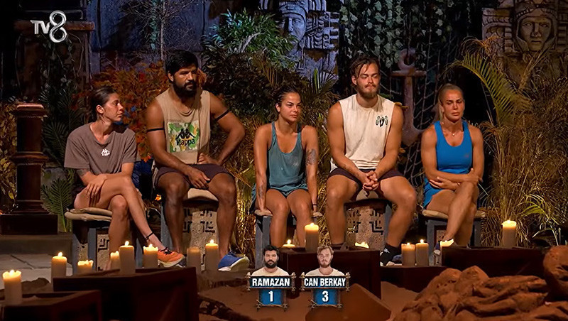 SURVİVOR 2. ELEME ADAYI KİM OLDU, POTAYA KİM GİTTİ (21 Mayıs 2026 Perşembe Son Bölüm) | Dün akşam Survivor eleme potasına kim gitti, dokunulmazlık oyununu hangi takım, kim kazandı Nefes kesen mücadele... İşte Survivor 2026da haftanın eleme adayları