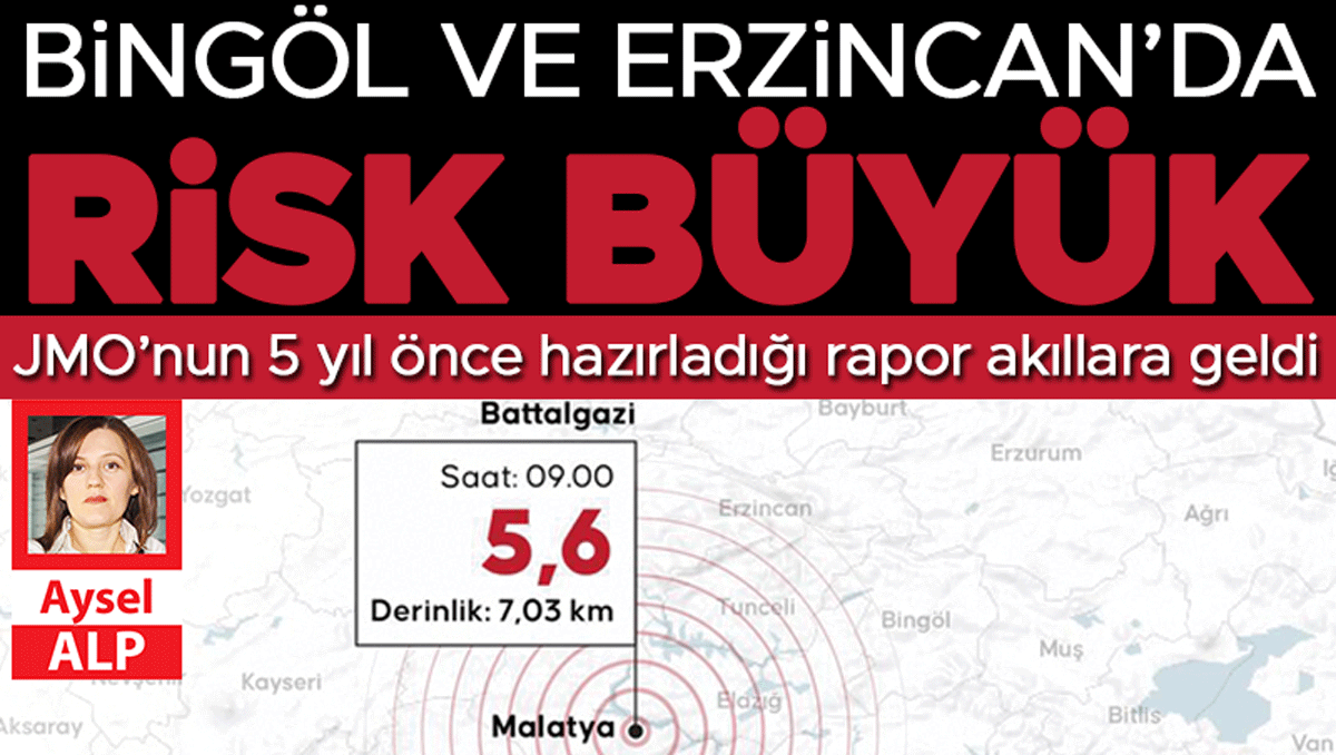 Uzmanlar uyarmıştı… Bingöl ve Erzincan’da risk büyük
