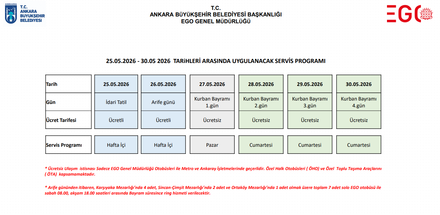 ANKARADA (EG0) TOPLU ULAŞIM BAYRAM BOYUNCA ÜCRETSİZ OLACAK MI ANKARADA (EG0) TOPLU ULAŞIM BAYRAM BOYUNCA ÜCRETSİZ OLACAK MI